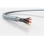 Кабель FLEXICORE 135 CH нг(А)-HF 7х0.5 (м) LAPP 3120001970