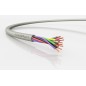 Кабель FLEXICORE LiYY 25х0.14 (м) LAPP 3120002203