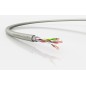 Кабель FLEXICORE LiYCY (TP) 3х2х0.34 (м) LAPP 3120002193