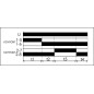 Реле времени STP-541 24-264В AC/DC 2х16А 2перекл. IP20 1канал 4х-временное для вращения электродвиг. монтаж на DIN-рейке F@F EA0 Реле времени STP-541 24-264В AC/DC 2х16А 2перекл. IP20 1канал 4х-временное для вращения электродвиг. монтаж на DIN-рейке F@F EA0