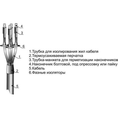 Муфта кабельная концевая наружн. установки 1кВ 4ПКНТп-1(70-120)(М) для кабелей с пластик. изоляцией с наконечн. Михнево 001075