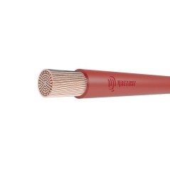Провод ПуГВнг(А)-LS 1х25 Кор 450/750В (м) Цветлит 00-00130551