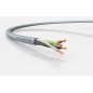 Кабель FLEXICORE 100 4G0.75 (м) LAPP 3120000011