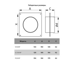 Площадка торцевая SKNP фланец d150 соединитель 190x175 пластик ERA 15SKNP
