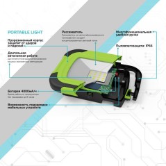 Прожектор светодиодный Portable 10Вт 6500К IP44 700лм ДО аккум. Power Bank черн. GAUSS 686400310