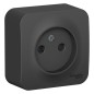 Розетка 1-м ОП Blanca 16А IP20 250В без заземл. защ. шторки с изолир. пластиной антрацит SE BLNRA001116 Розетка 1-м ОП Blanca 16А IP20 250В без заземл. защ. шторки с изолир. пластиной антрацит SE BLNRA001116
