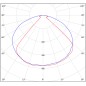 Светильник аварийный BS-DBU-53-L1-INEXI2 Белый свет a16946 Светильник аварийный BS-DBU-53-L1-INEXI2 Белый свет a16946