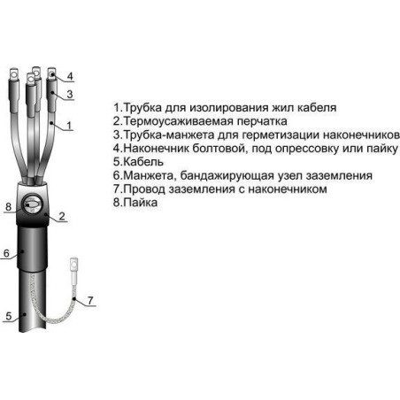 Муфта кабельная концевая внутренней установки 1кВ 3ПКВТпб-1 (70-120) Михнево 001083