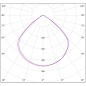 Светильник аварийный BS-RADAR-83-L4-STABILAR2 White Белый свет a23648