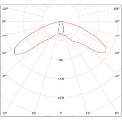 Светильник аварийный BS-RADAR-10-L2-24 White Белый свет a23656