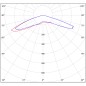 Светильник аварийный BS-RADAR-81-L3-INEXI3 Black Белый свет a23705