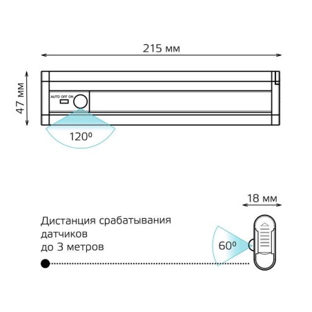 Светильник светодиодный 2.5Вт 4000К IP20 105лм d215х18мм ДПО автономный сенсорный с датчиком движения GAUSS CL003