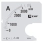 Шкала сменная для A961 3000/5А-1.5 PROxima EKF s-a961-3000 Шкала сменная для A961 3000/5А-1.5 PROxima EKF s-a961-3000