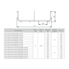Лоток проволочный 50х100 L3000 3.8мм INOX EKF LP50100-3.8-INOX