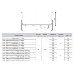 Лоток проволочный 80х200 L3000 3.8мм INOX EKF LP80200-3.8-INOX