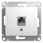 Розетка компьютерная 1-м СП Glossa RJ45 кат.5E механизм бел. SE GSL000181K Розетка компьютерная 1-м СП Glossa RJ45 кат.5E механизм бел. SE GSL000181K