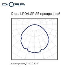 Светильник светодиодный LPO/LSP SE 50/6700 прозр. 6700лм 50Вт 3000К IP65 0.95PF 80Ra Кп«1 аварийн. Diora DLPOSE50-PZ-3K-A-N