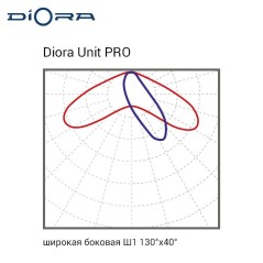 Светильник светодиодный Unit PRO 41/6000 Ш1 6000лм 41Вт 4000К IP67 0.95PF 70Ra Кп«1 консоль Diora DUPRO41Sh1-4K-C