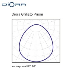 Светильник светодиодный Griliato SE 30/4000 prism 4000лм 30Вт 5000К IP40 0.95PF 80Ra Kп«1 Diora DGSE30-P-5K-N