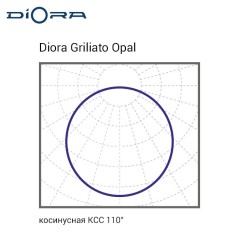 Светильник светодиодный Griliato SE 20/2400 opal 20Вт 4000К IP40 2400лм 0.95PF 80Ra DL Kп«1 Diora DGSE20-O-4K-DL
