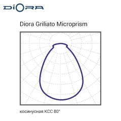 Светильник светодиодный Griliato SE 20/2700 micro prism 20Вт 4000К IP40 2700лм 0.95PF 80Ra DL Kп«1 Diora DGSE20-MP-4K-DL