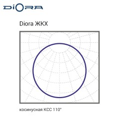 Светильник светодиодный ЖКХ GP 6/700 700лм 6Вт 4000К IP54 80Ra Кп«10 Diora DJ6-GP-4K