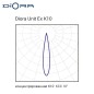 Светильник светодиодный Unit Ex 180/20500 K10 20500лм 180Вт 5000К IP66 0.98PF 70Ra Кп«1 лира Diora DUEx180K10-5K-L