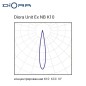 Светильник светодиодный Unit DC Ex NB 25/3000 K10 3000лм 24Вт 3000К IP66 0.98PF 70Ra Кп«1 лира Diora DUDCExNB20K10-3K-L