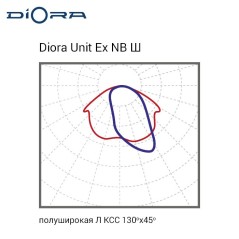 Светильник светодиодный Unit Ex NB 30/3000 Ш 30Вт 4000К IP66 3000лм 0.98PF 70Ra Кп«1 лира Diora DUExNB30Sh-4K-L