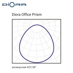 Светильник светодиодный Office SE 60/7700 prism 7700лм 60Вт 4000К IP40 0.95PF 80Ra Kп«1 Diora DOSE60-P-4K-N
