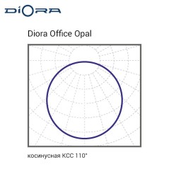 Светильник светодиодный Office SE 60/6700 opal 60Вт 5000К IP40 6700лм 0.95PF 80Ra DL Kп«1 Diora DOSE60-O-5K-DL