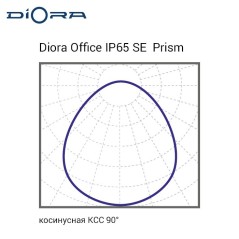 Светильник светодиодный Office IP65 SE 50/6600 prism 50Вт 5000К IP65 6600лм 0.95PF 80Ra DL Kп«1 Diora DOSE50IP65-P-5K-DL