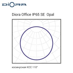Светильник светодиодный Office IP65 SE 30/3400 opal 30Вт 4000К IP65 3400лм 0.95PF 80Ra DL Kп«1 Diora DOSE30IP65-O-4K-DL