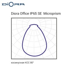 Светильник светодиодный Office IP65 SE 42/4900 microprism 4900лм 42Вт 5000К IP65 0.95PF 80Ra Кп«1 аварийн. Diora DOSE42IP65-MP-5