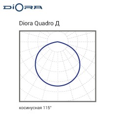 Светильник светодиодный Quadro 35/5200 Д 5200лм 35Вт 5000К IP65 80Ra Кп«5 лира Diora DQ35D-5K-L
