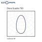 Светильник светодиодный Quadro 270/40000 Г60 270Вт 5000К IP65 40000лм 0.95PF 80Ra Кп«1 лира Diora DQ270G60-5K-L Светильник светодиодный Quadro 270/40000 Г60 270Вт 5000К IP65 40000лм 0.95PF 80Ra Кп«1 лира Diora DQ270G60-5K-L