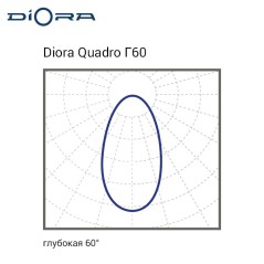 Светильник светодиодный Quadro 55/7900 Г60 7900лм 55Вт 5000К IP65 80Ra Кп«5 лира Diora DQ55G60-5K-L