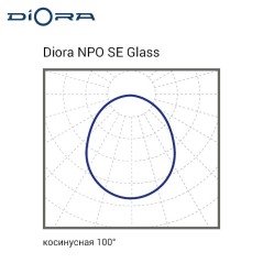 Светильник светодиодный NPO SE Glass 20/2700 opal 2700лм 20Вт 3000К IP65 0.95PF 80Ra Kп«1 Diora DNPOSEG20-O-3K