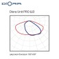 Светильник светодиодный Unit PRO 55/7700 Ш3 7700лм 55Вт 3000К IP67 0.95PF 70Ra Кп«1 консоль Avto Diora DUPRO55Sh3-3K-C-Avto