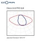 Светильник светодиодный Unit2 PRO 250/36000 Ш4 36000лм 250Вт 5000К IP67 0.95PF 70Ra Кп«1 консоль Diora DUPRO250Sh4-5K-C