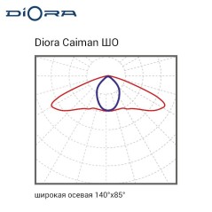 Светильник светодиодный Caiman 75/12000 ШО 75Вт 3000К IP67 12000лм 0.95PF 70Ra Кп«1 консоль Diora DC75ShO-3K-C