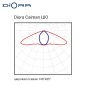 Светильник светодиодный Caiman 75/12000 ШО 75Вт 3000К IP67 12000лм 0.95PF 70Ra Кп«1 консоль Diora DC75ShO-3K-C