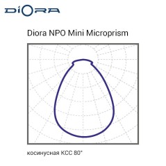 Светильник светодиодный NPO SE Mini 30/3700 microprism 3700лм 30Вт 3000К IP40 0.7PF 80Ra Кп«1 аварийн. Diora DNPOSE30Mini-MP-3K-