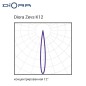 Светильник светодиодный Zevs Glass 300/42000 K12 42000лм 300Вт 5000К IP66 0.95PF 70Ra Кп«1 лира Diora DZG300K12-5K-L