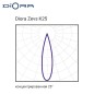Светильник светодиодный Zevs 350/45000 K25 45000лм 350Вт 4000К IP66 0.95PF 70Ra Кп«1 лира Diora DZ350K25-4K-L