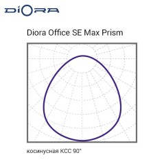 Светильник светодиодный Office SE Max 100/14500 prism 14500лм 100Вт 6000К IP40 0.95PF 80Ra Kп«1 Diora DOSEM100-P-6K