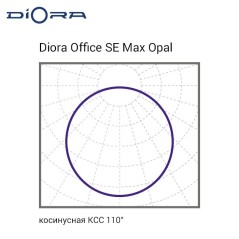 Светильник светодиодный Office SE Max 40/5100 opal 5100лм 40Вт 3000К IP40 0.95PF 80Ra Kп«1 Diora DOSEM40-O-3K