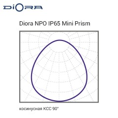 Светильник светодиодный NPO IP65 SE Mini 20/2900 prism 2900лм 20Вт 5000К IP65 0.95PF 80Ra Kп«1 Diora DNPOIP65SEMini20-P-5K
