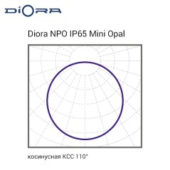 Светильник светодиодный NPO IP65 SE Mini 20/2300 opal 2300лм 20Вт 3000К IP65 0.7PF 80Ra Кп«1 аварийн. Diora DNPOIP65SEMini20-O-3