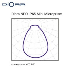 Светильник светодиодный NPO IP65 SE Mini 20/2700 microprism 2700лм 20Вт 3000К IP65 0.7PF 80Ra Кп«1 аварийн. Diora DNPOIP65SEMini